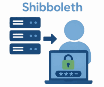 shibboleth-sso